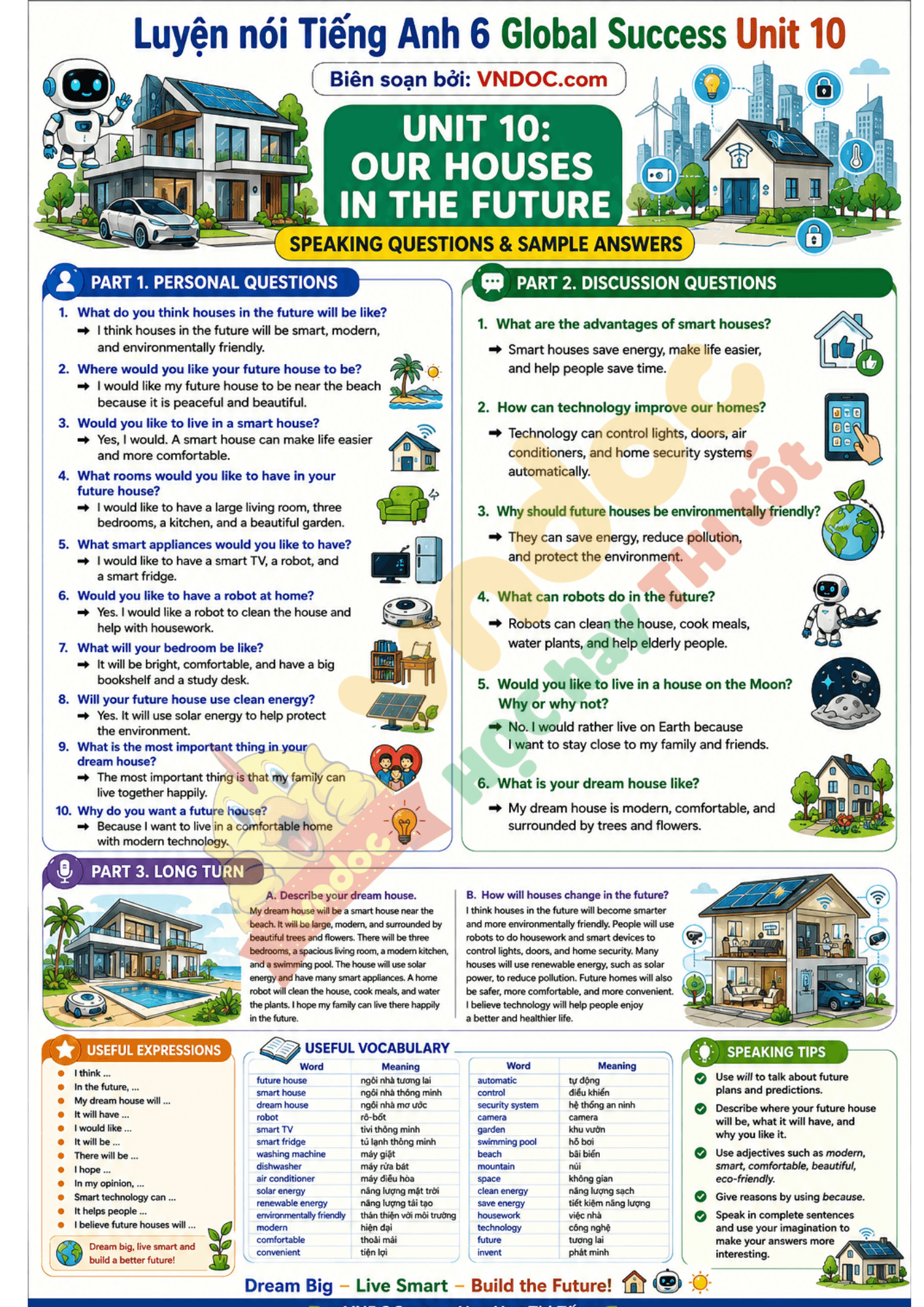 Luyện nói Tiếng Anh 6 Global Success Unit 10