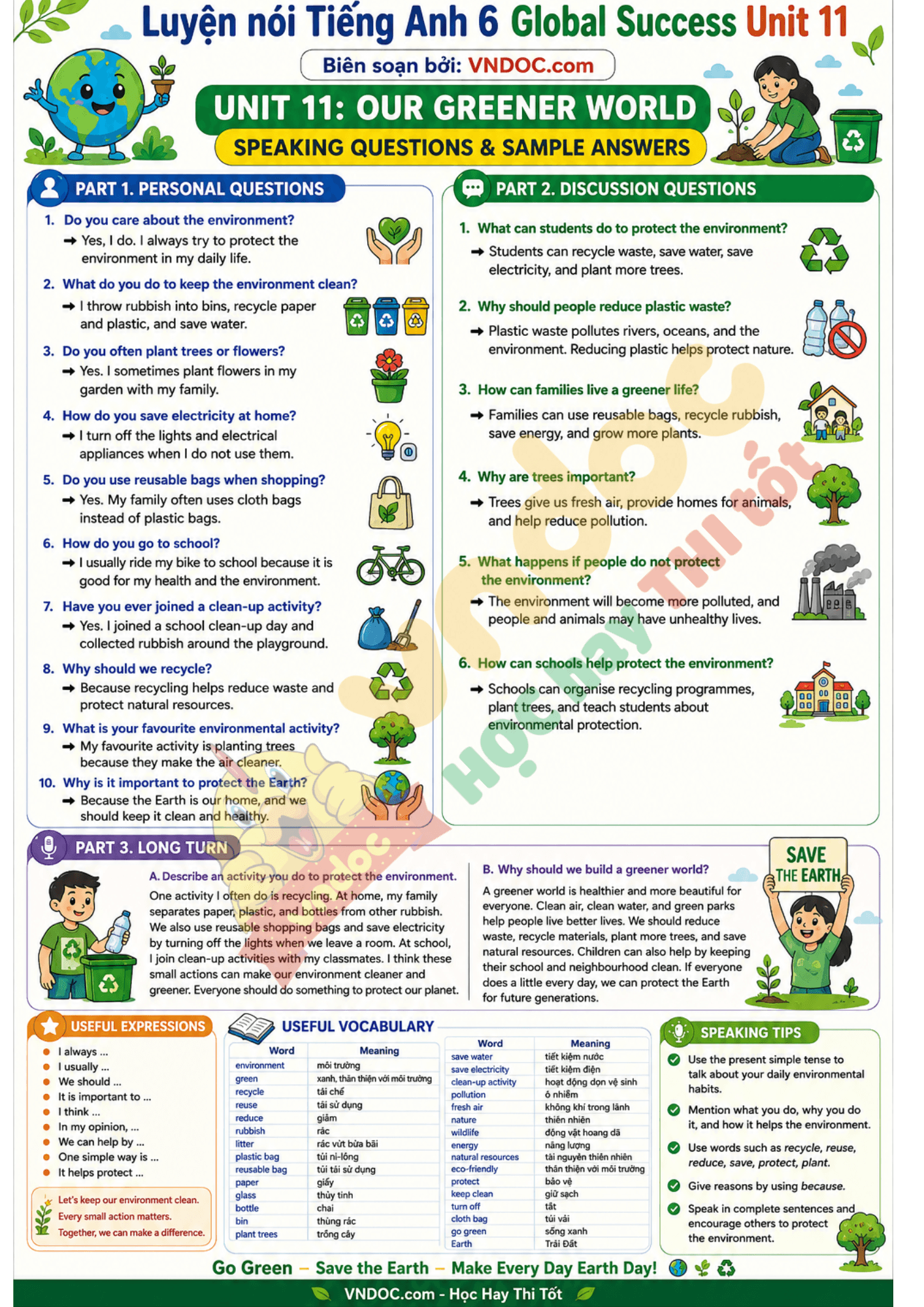 Luyện nói Tiếng Anh 6 Global Success Unit 11