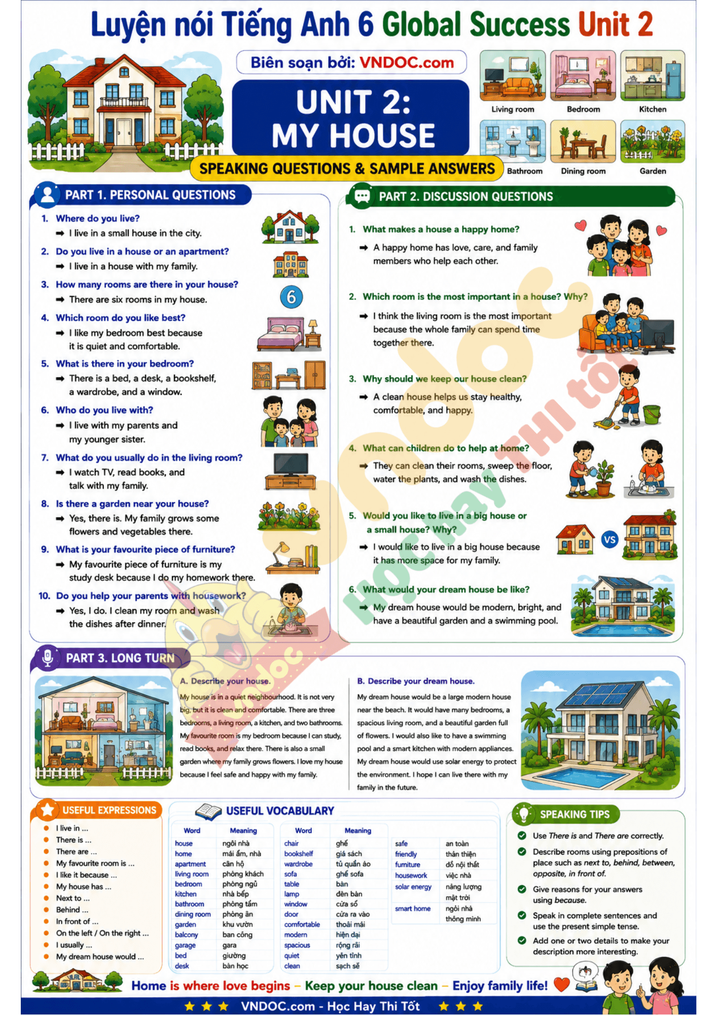 Luyện nói Tiếng Anh 6 Global Success Unit 2