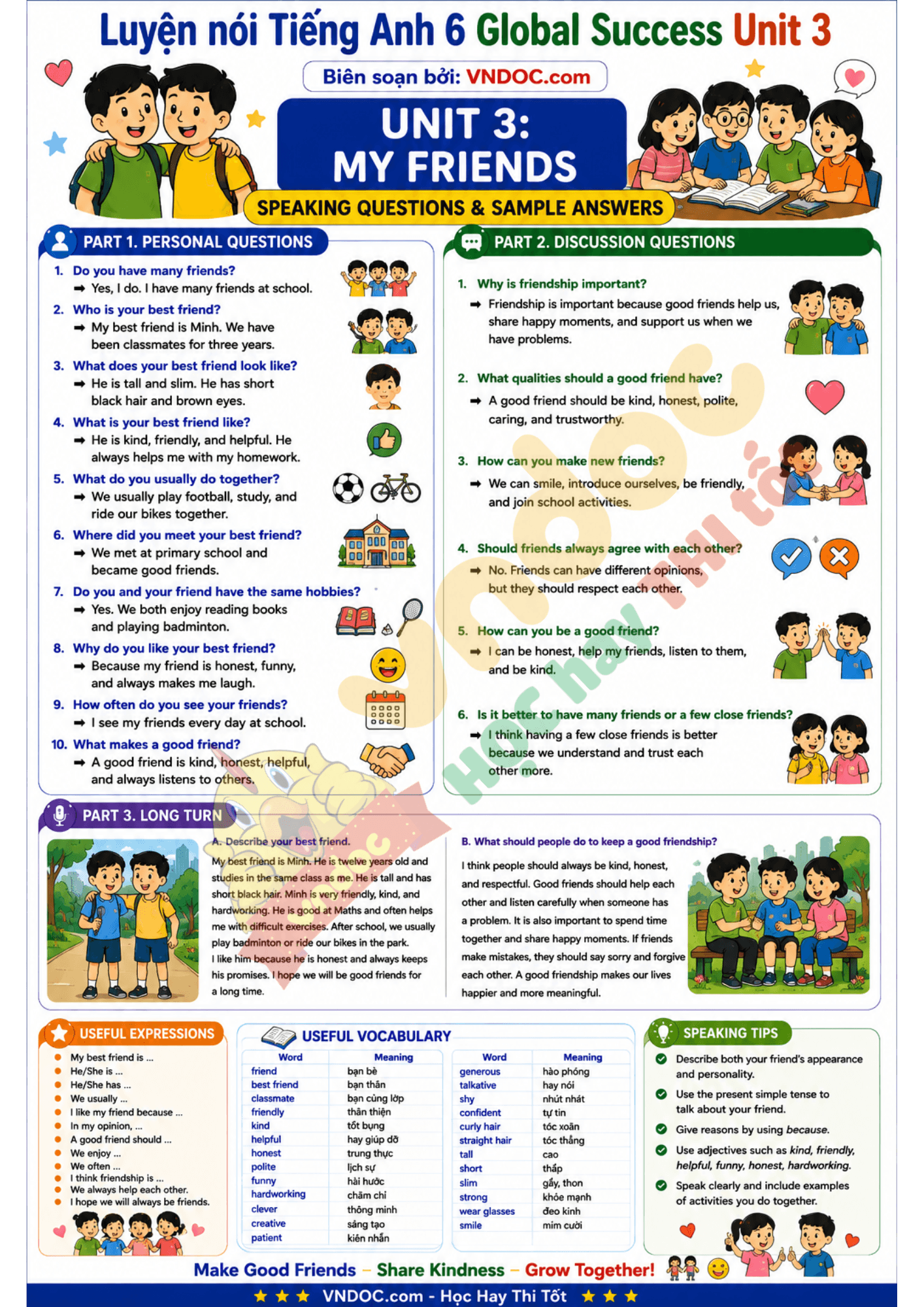 Luyện nói Tiếng Anh 6 Global Success Unit 3