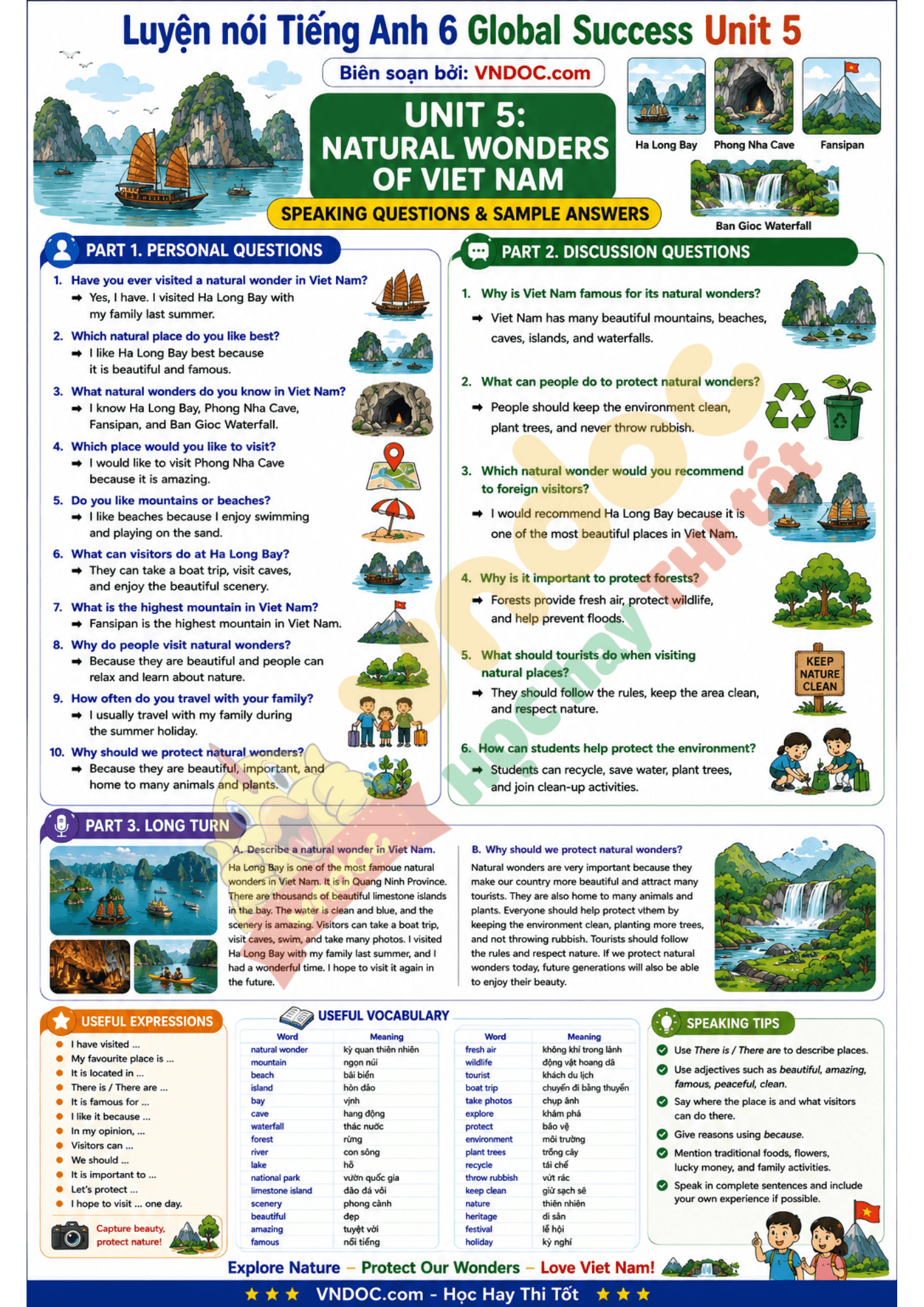 Luyện nói Tiếng Anh 6 Global Success Unit 5