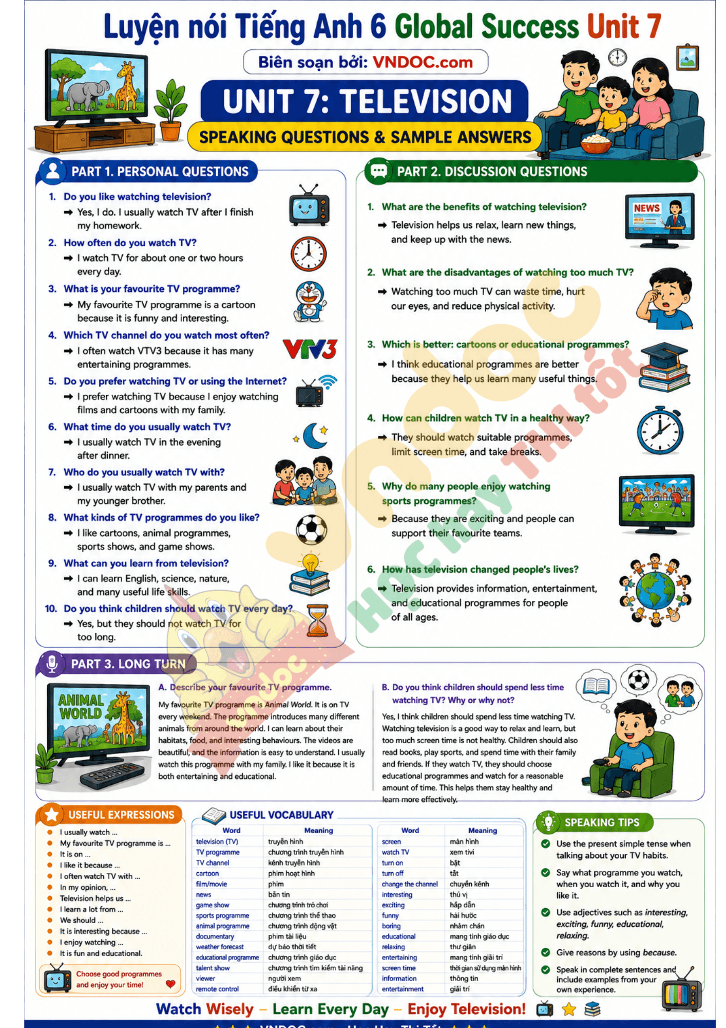 Luyện nói Tiếng Anh 6 Global Success Unit 7