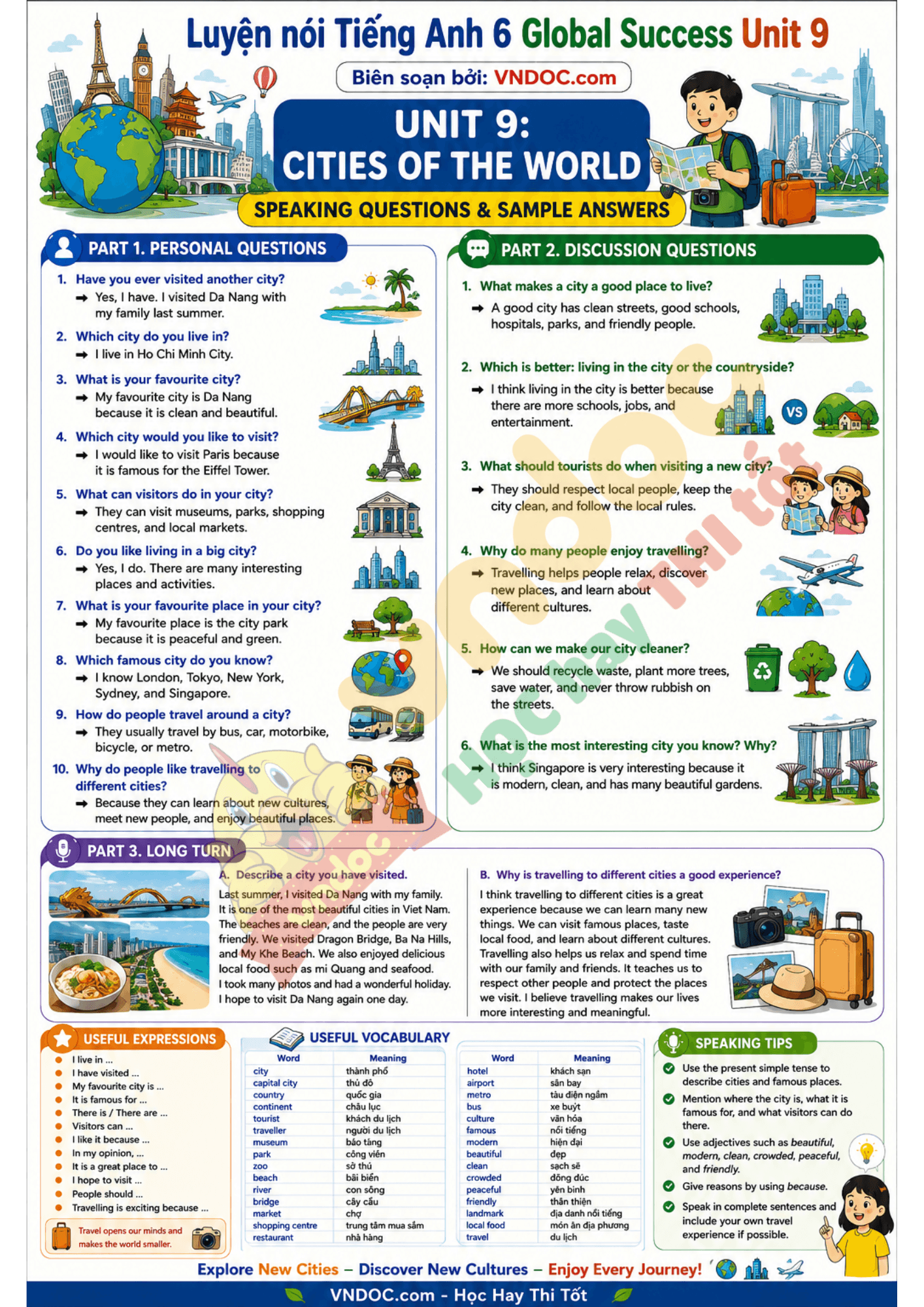 Luyện nói Tiếng Anh 6 Global Success Unit 9