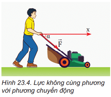 Công cơ học