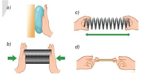 Lực đàn hồi. Định luật Hooke