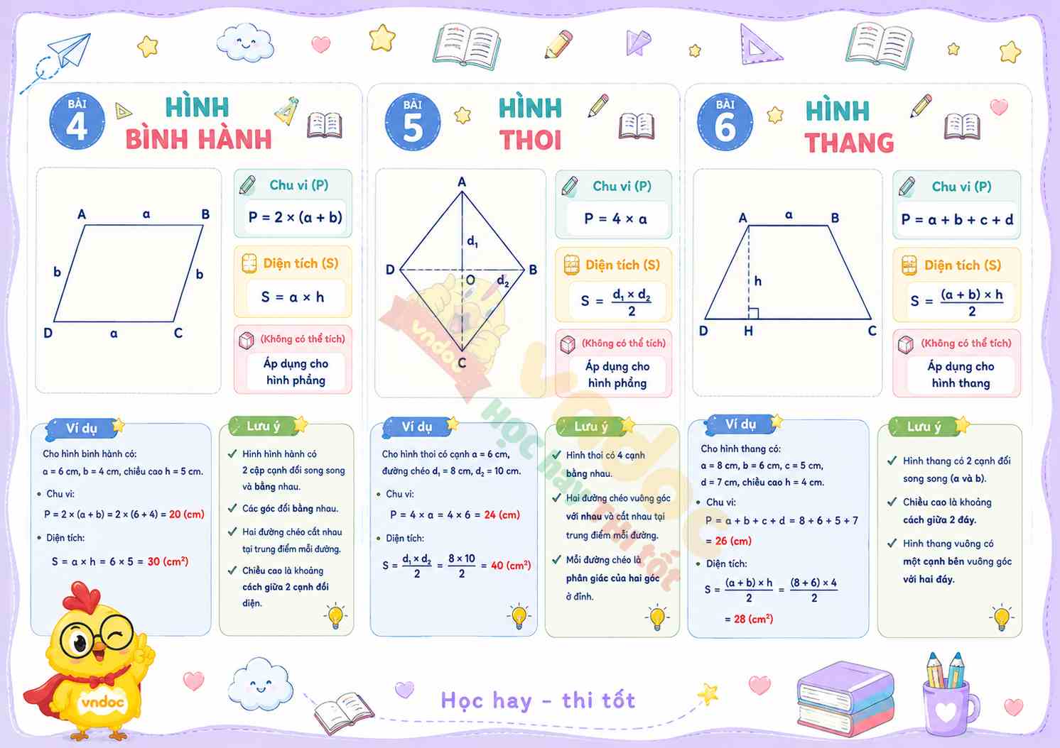 cong thuc hinh hoc o tieu hoc mh2*4552
