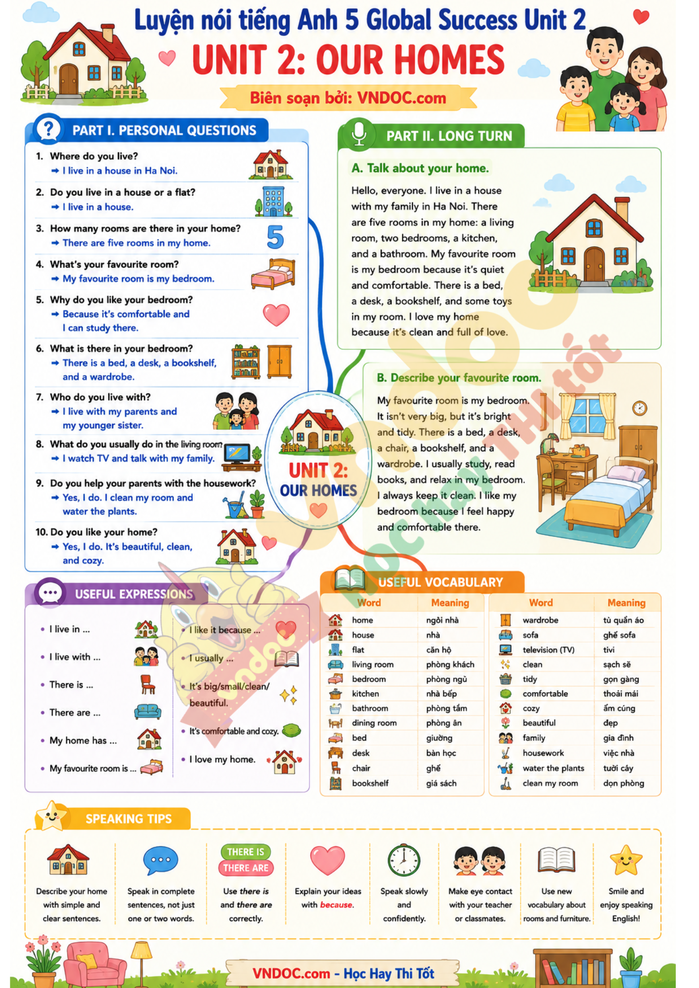 Luyện nói tiếng Anh 5 Global Success Unit 2