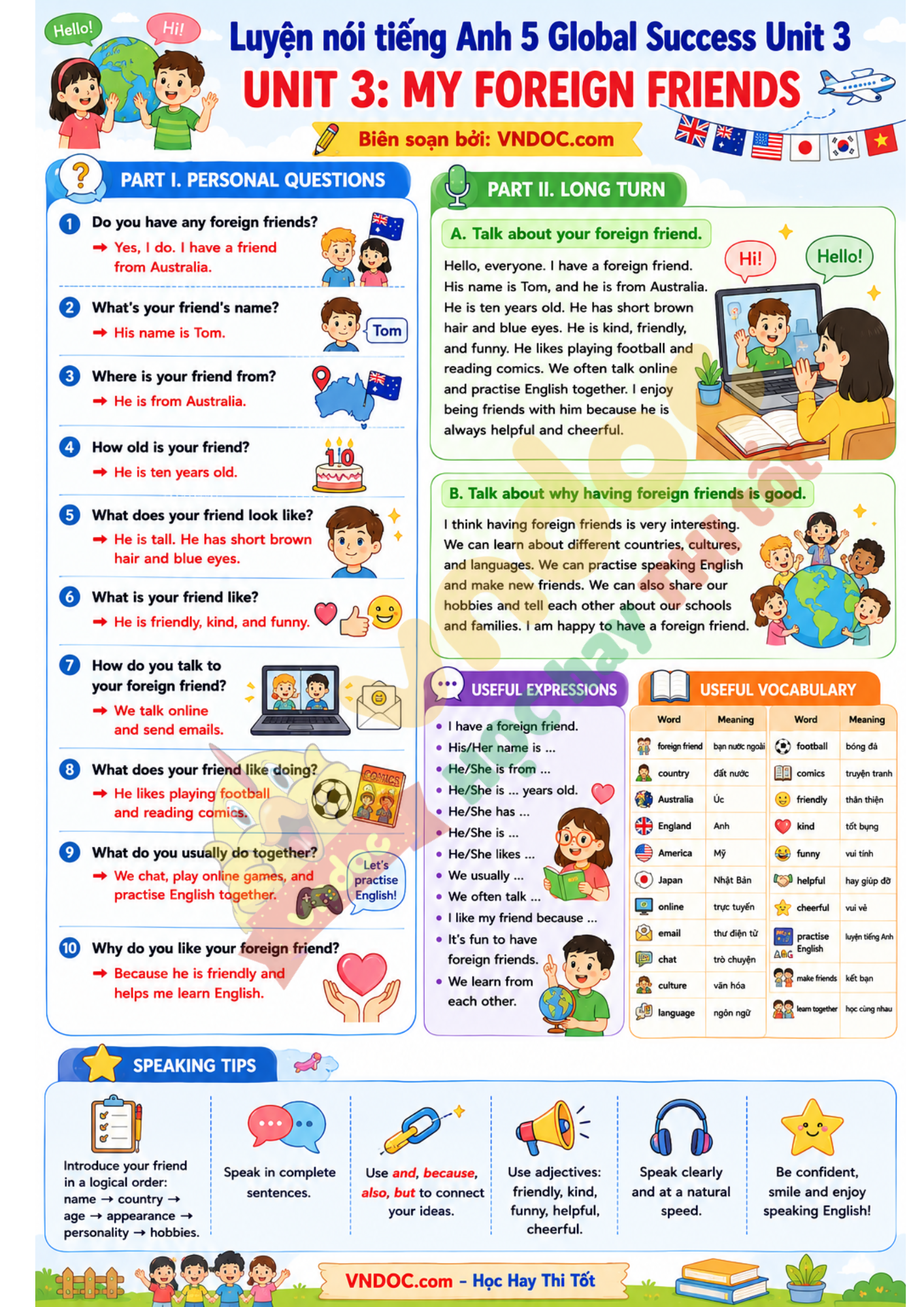 Luyện nói Tiếng Anh 5 Global Success Unit 3