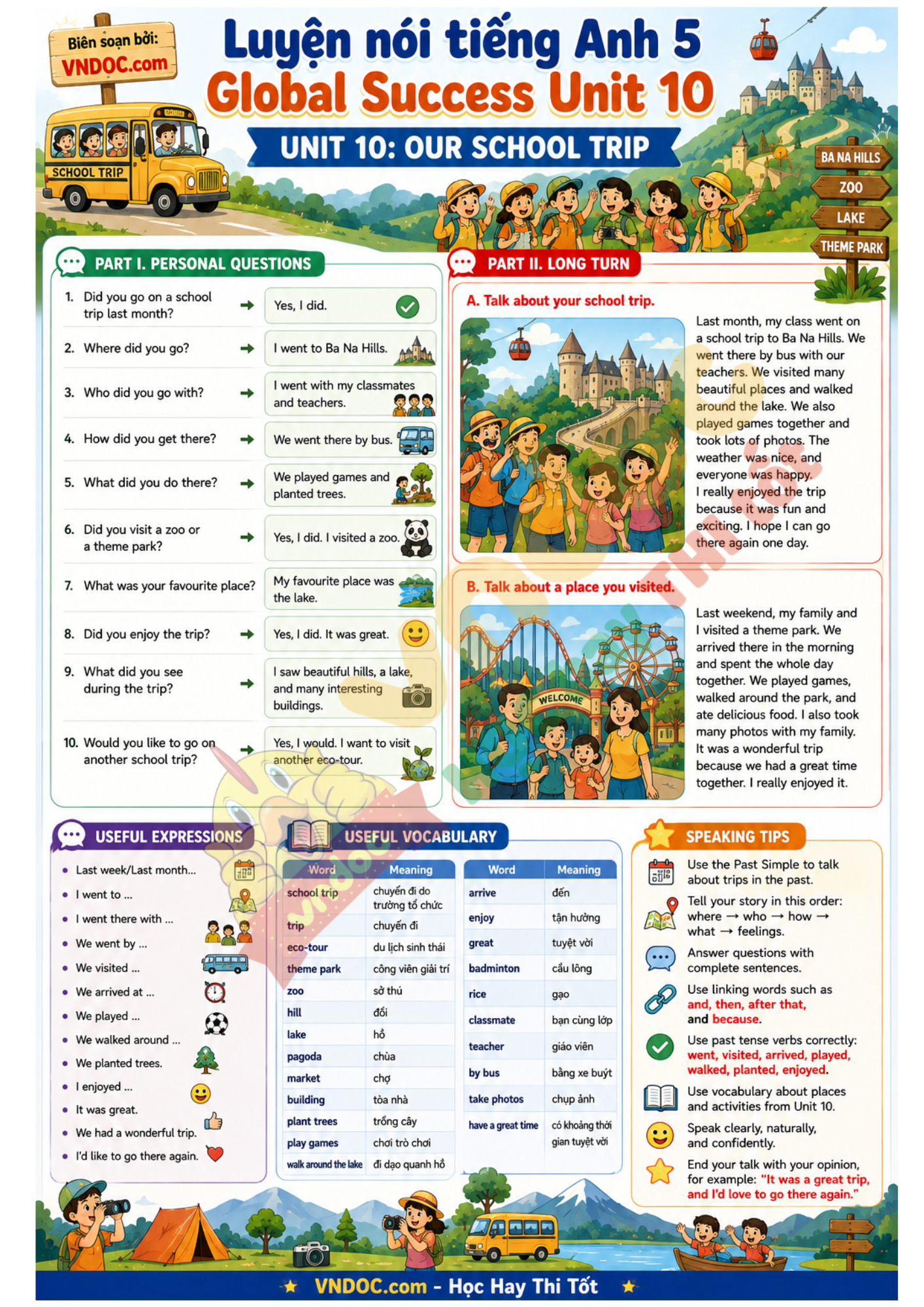 luyen noi tieng anh 5 global success unit 10 1*4907