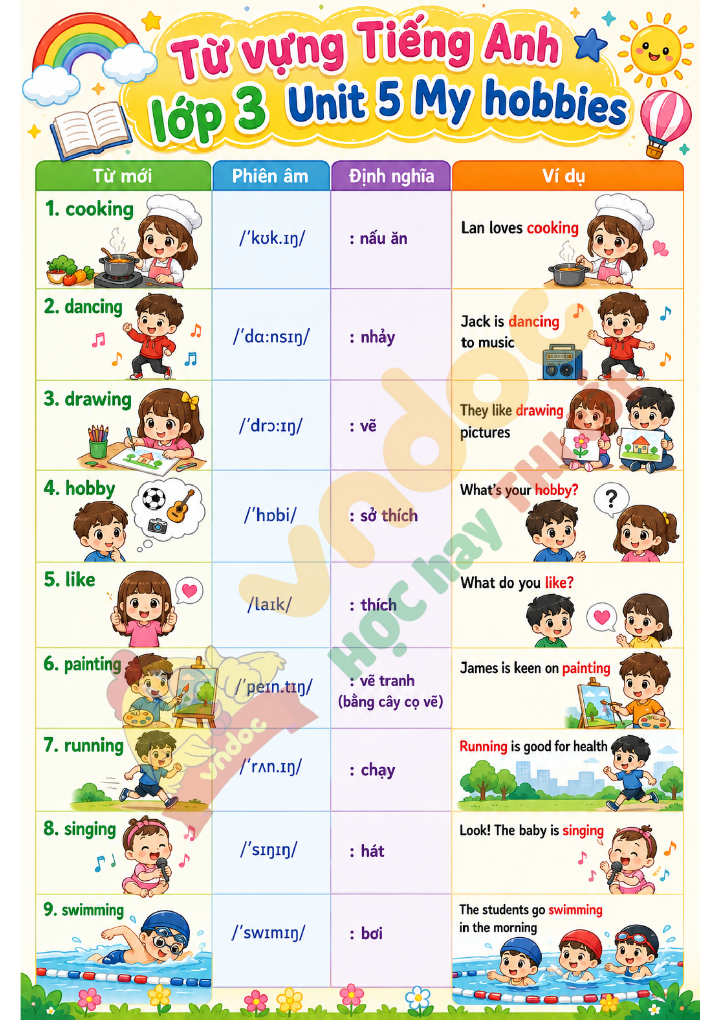 Từ vựng Unit 5 lớp 3 minh họa