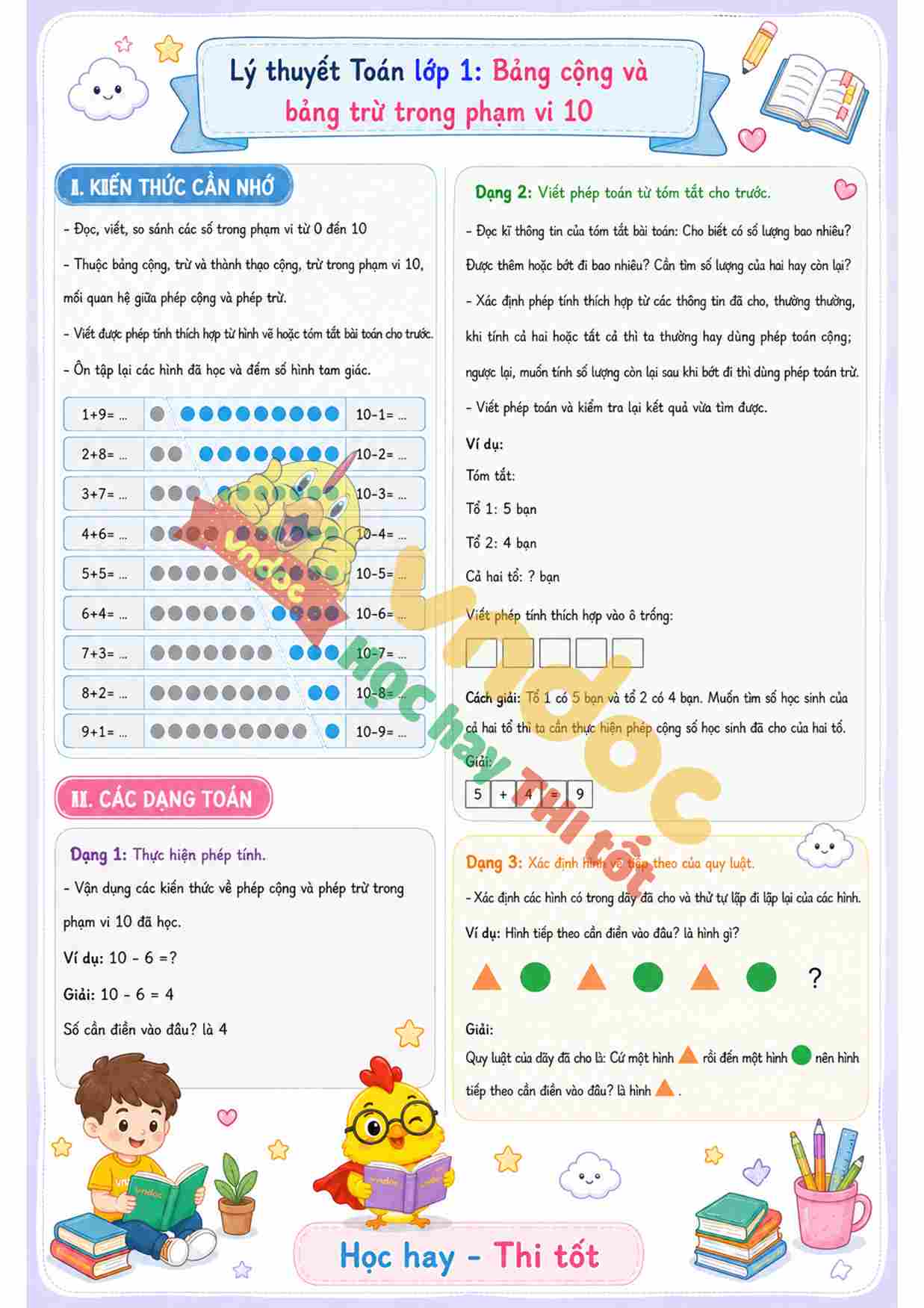ly thuyet toan lop 1 bang cong va bang tru trong pham vi 10 h1*5172