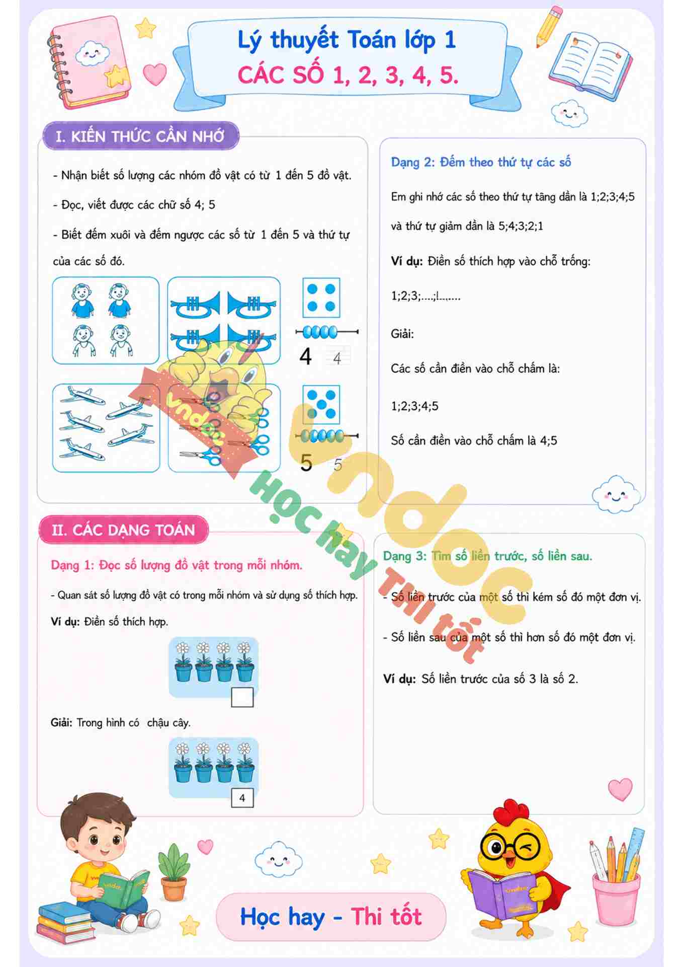 ly thuyet toan lop 1 cac so 1 2 3 4 5 mh1*5211
