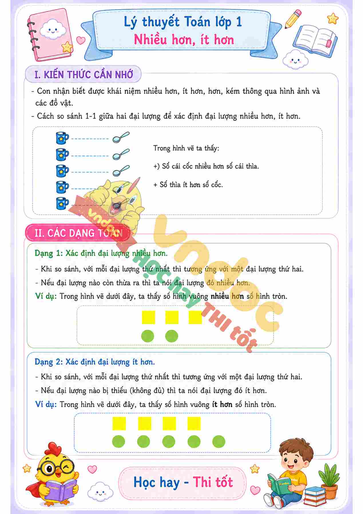 ly thuyet toan lop 1 nhieu hon it hon h1*5186