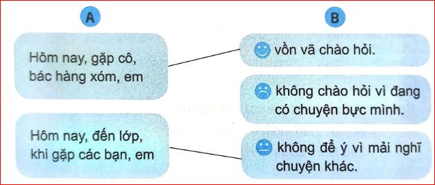 VBT Hoạt động trải nghiệm lớp 2: Nụ cười thân thiện