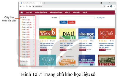 Lý thuyết Tin học 10 bài 10