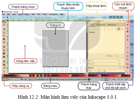 Lý thuyết Tin học 10 bài 12