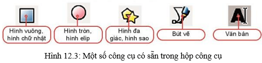 Lý thuyết Tin học 10 bài 12