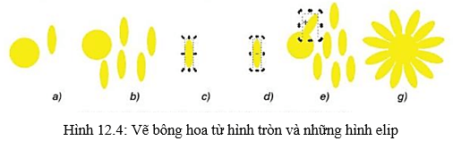 Lý thuyết Tin học 10 bài 12
