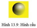 Lý thuyết Tin học 10 bài 13