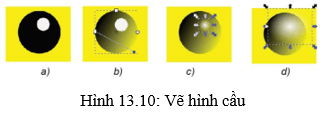 Lý thuyết Tin học 10 bài 13