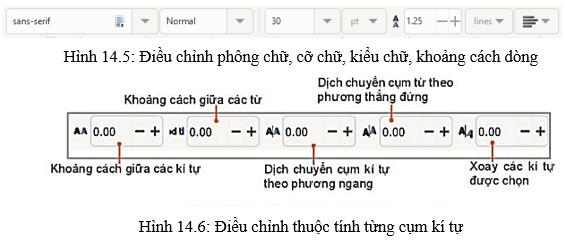 Lý thuyết Tin học 10 bài 14