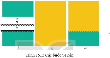 Lý thuyết Tin học 10 bài 15