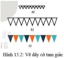 Lý thuyết Tin học 10 bài 15
