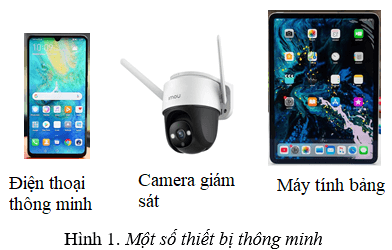 Lý thuyết Tin học 10 bài 2