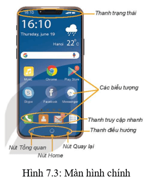 Lý thuyết Tin học 10 bài 7