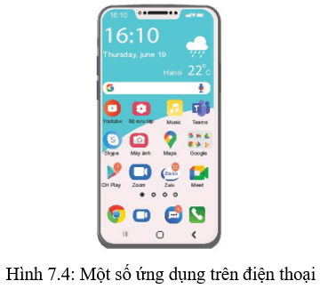 Lý thuyết Tin học 10 bài 7