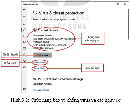 Lý thuyết Tin học 10 bài 9