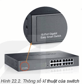 Bài 22: Tìm hiểu thiết bị mạng