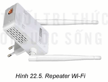 Lý thuyết Tin học 12 Kết nối tri thức bài 2