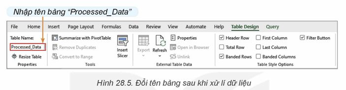 Lý thuyết Tin học 12 Kết nối tri thức bài 28