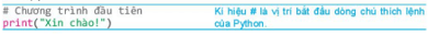 Lý thuyết Tin học 10 bài 16