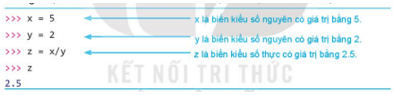 Lý thuyết Tin học 10 bài 17