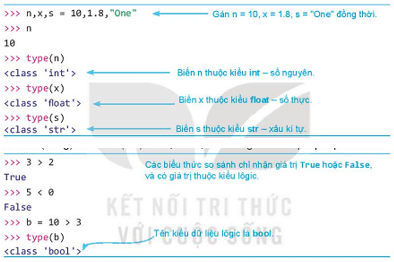 Lý thuyết Tin học 10 bài 18