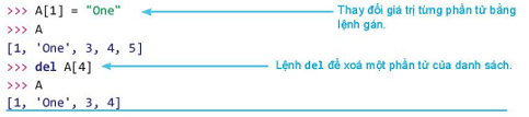 Lý thuyết Tin học 10 bài 22