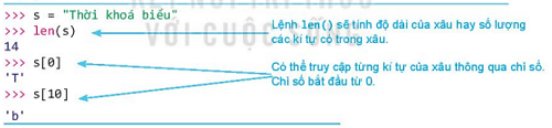 Lý thuyết Tin học 10 bài 24