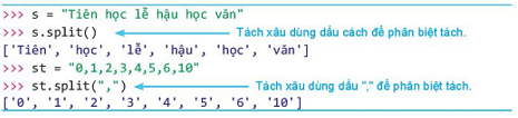 Lý thuyết Tin học 10 bài 25