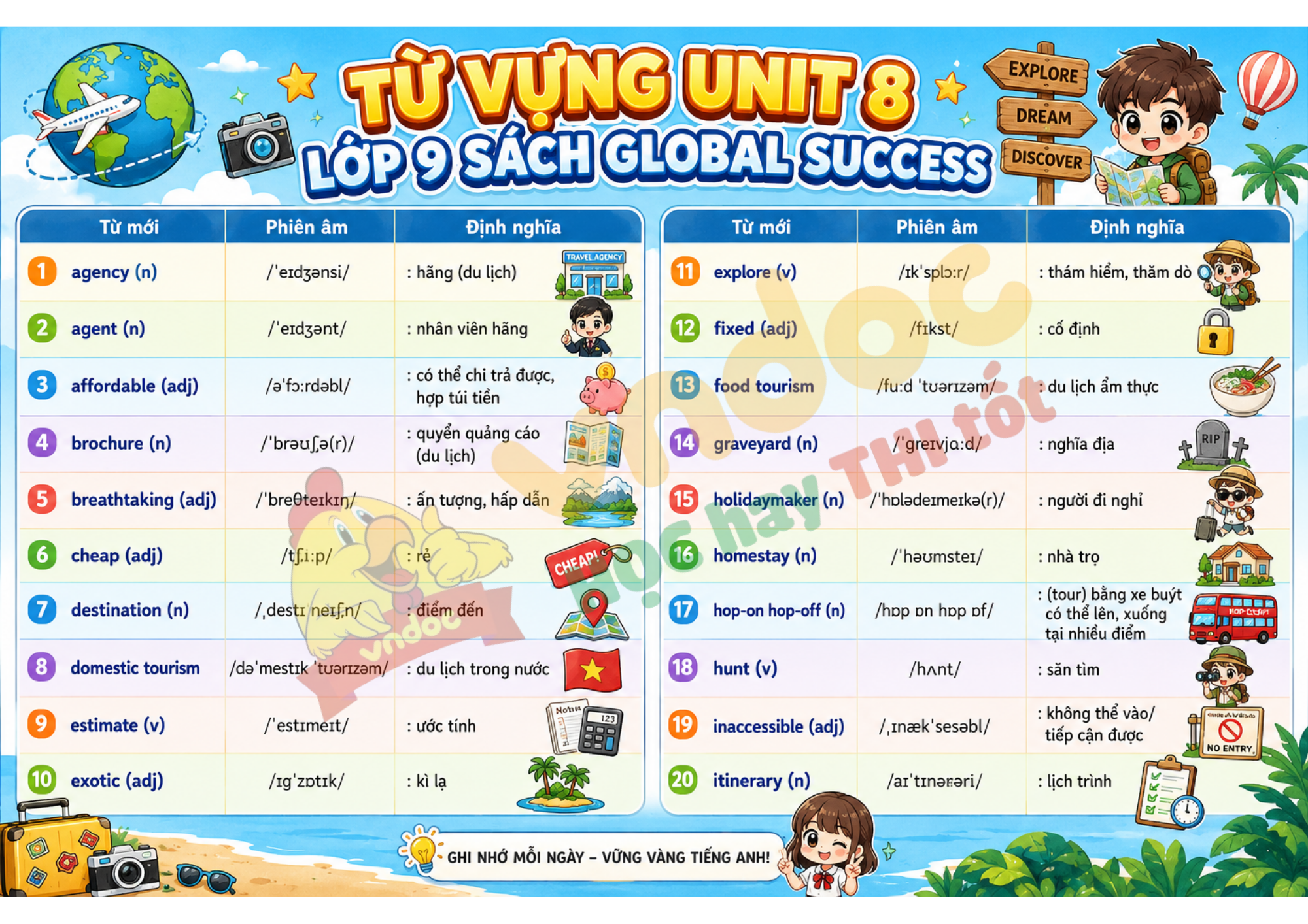 vocab g9 unit 8 pre*6165