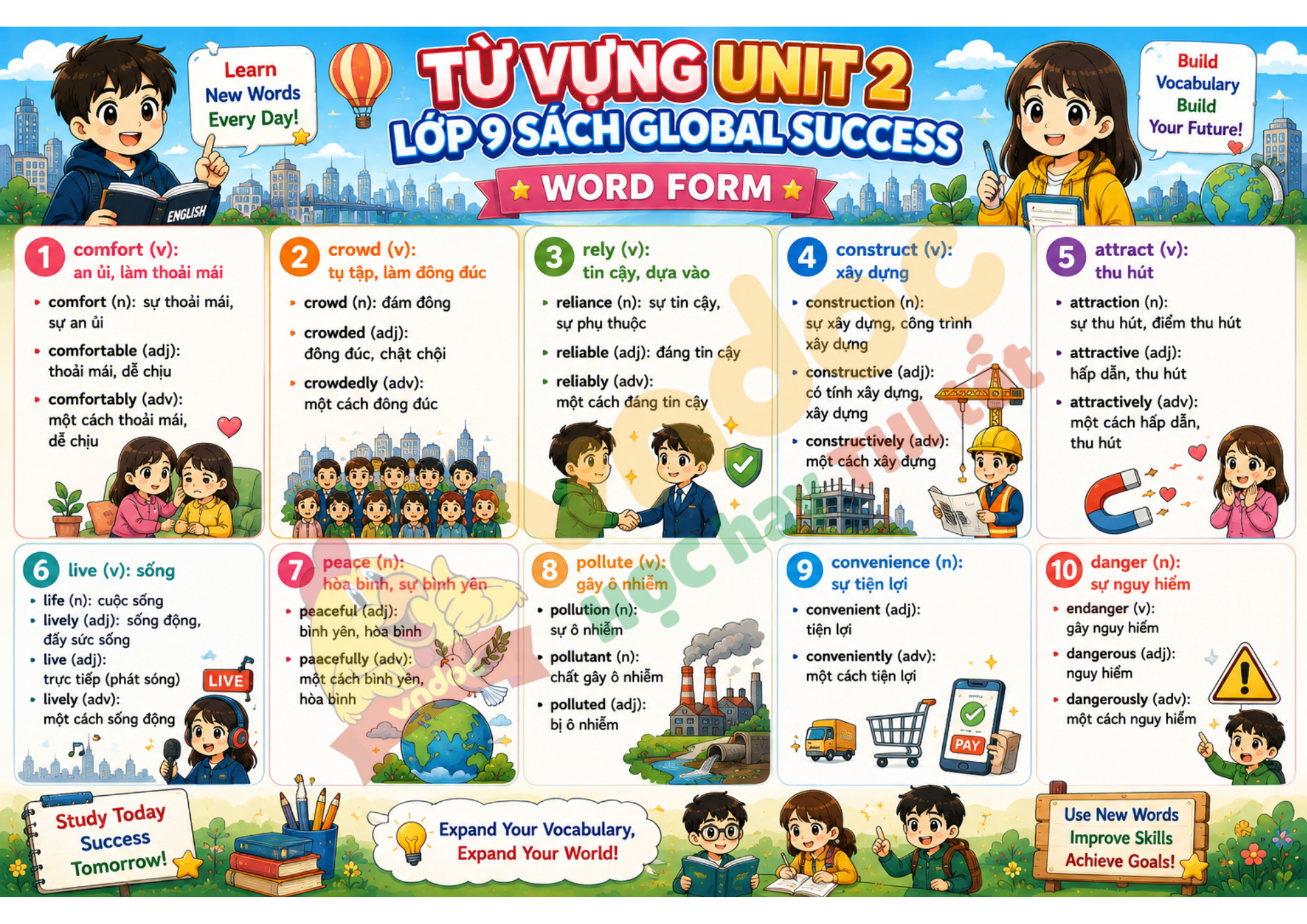 Từ vựng Unit 2 lớp 9 minh họa