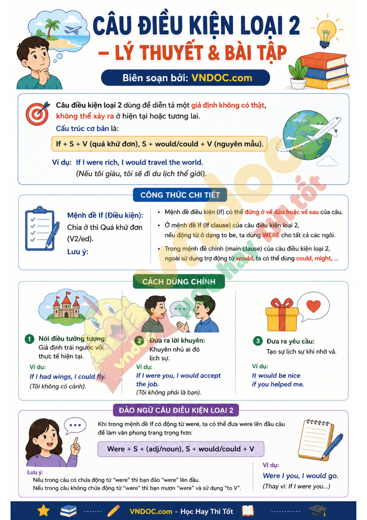 Câu điều kiện loại 2 - Lý thuyết & bài tập