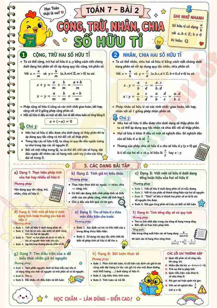 Toan 7 Bai 2 Cong tru nhan chia so huu ti co logo_11zon*8786