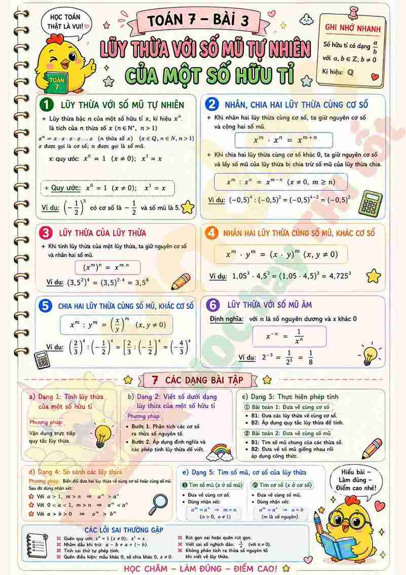 Toan 7 Bai 3 Luy thua voi so mu tu nhien cua mot so huu ti co logo_11zon*8834