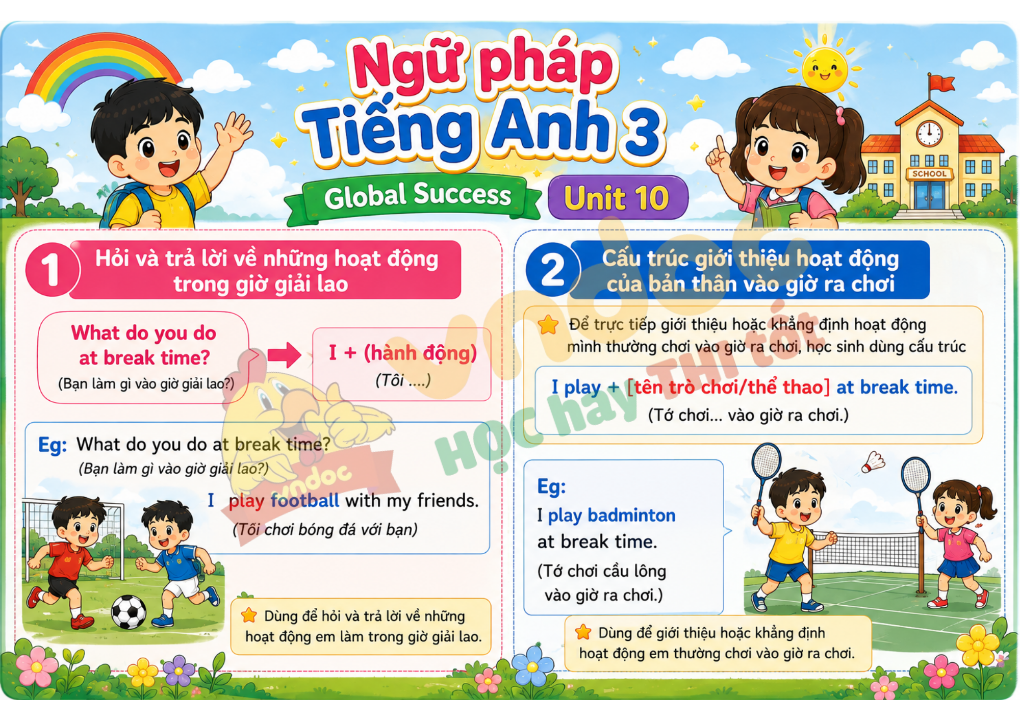 Ngữ pháp Unit 10 lớp 3 minh họa