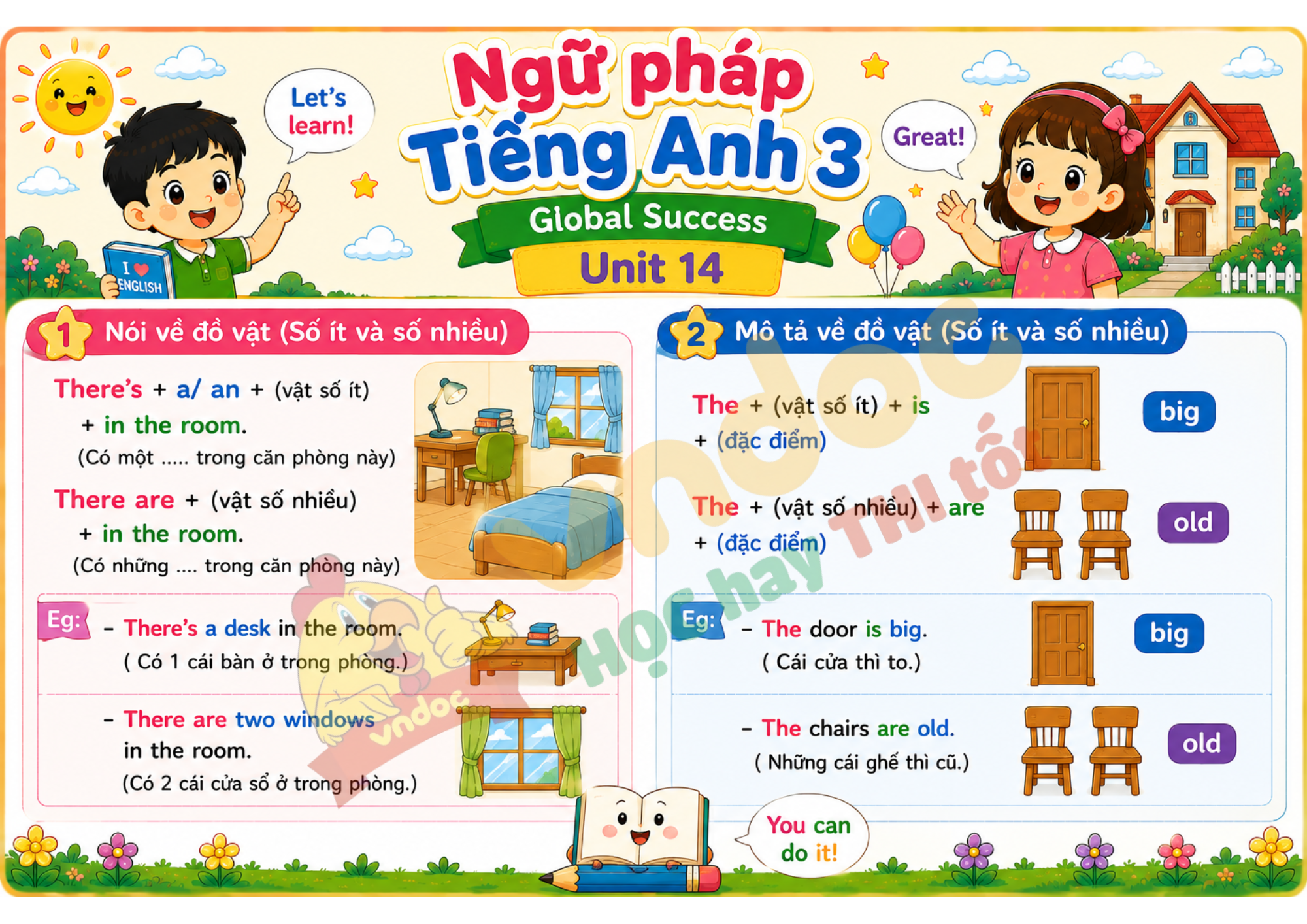 Ngữ pháp Unit 14 lớp 3 minh họa
