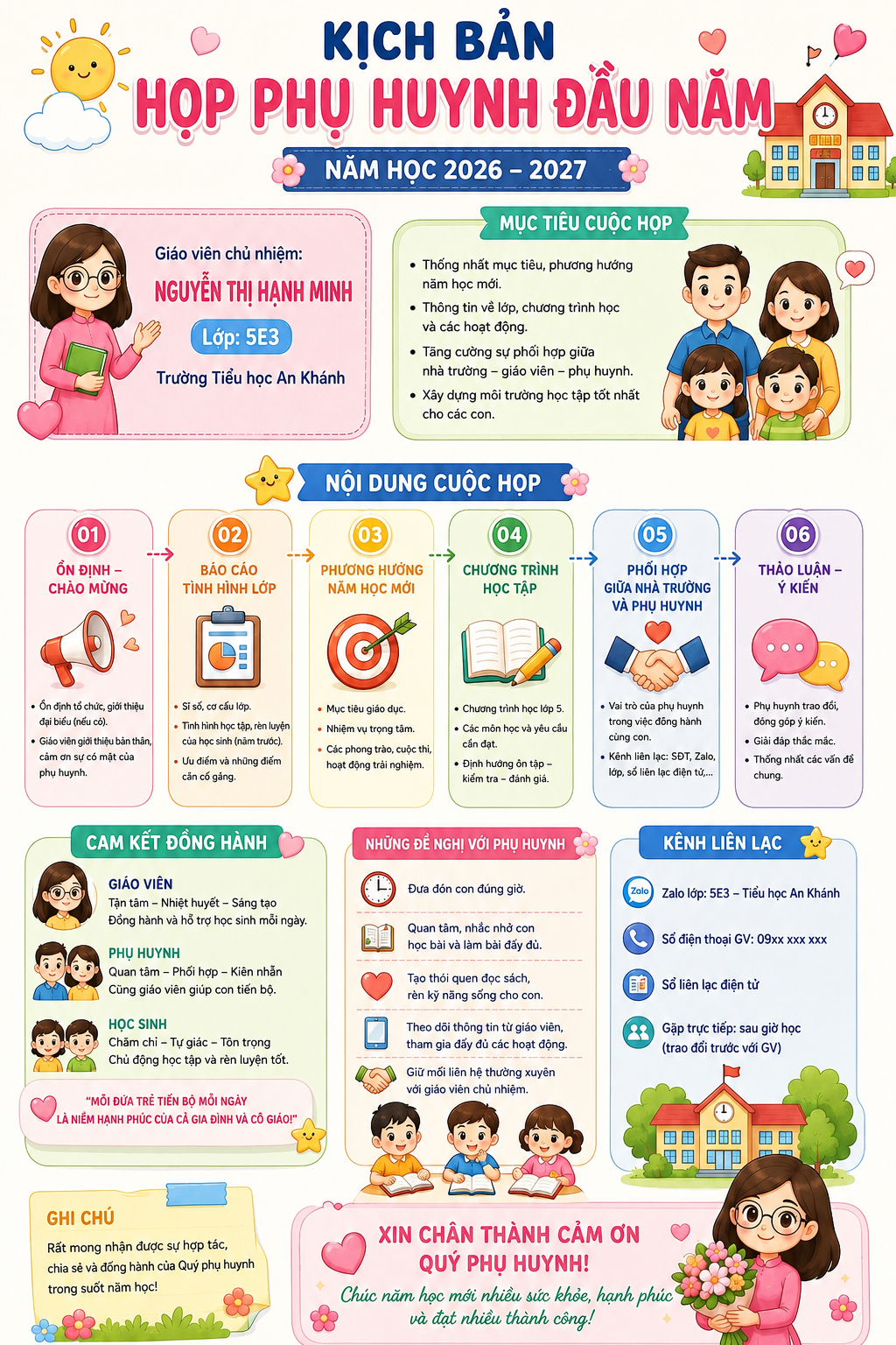 Kế hoạch họp phụ huynh đầu năm học mới
