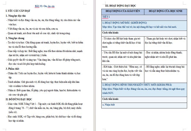 Giáo án Tiếng Việt 1 Bài 32