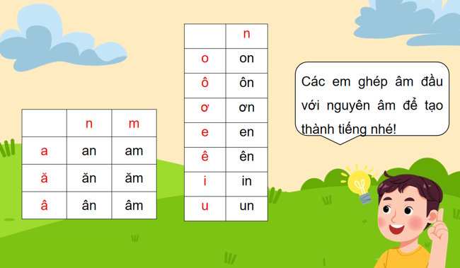 Tieng Viet 1 Bai 35 3*9299